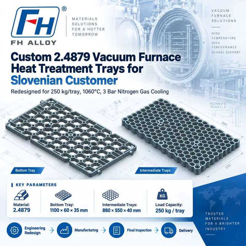 Bandejas de forno a vácuo personalizadas 2.4879 para cliente esloveno | Liga FH®